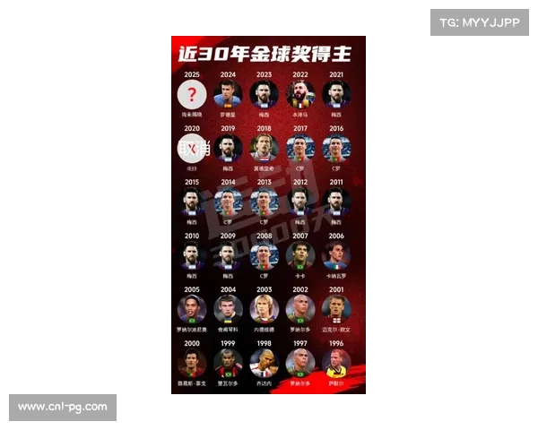 足球荣誉堂评选正式启动 多名前职业球员入围候选名单