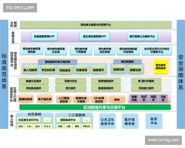 统筹体系深化跨领域协同，体育与文旅商贸加速融合创新
