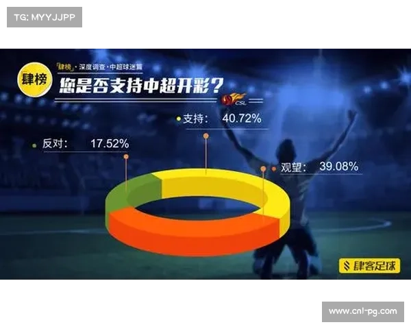 足球彩票销售创新高，中超赛事成投注热点